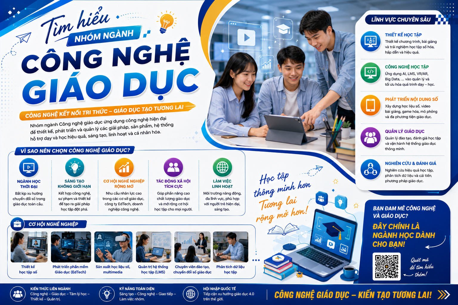 Ngành Công nghệ giáo dục (EdTech) là gì, học gì, học trường nào, ra trường làm công việc gì?