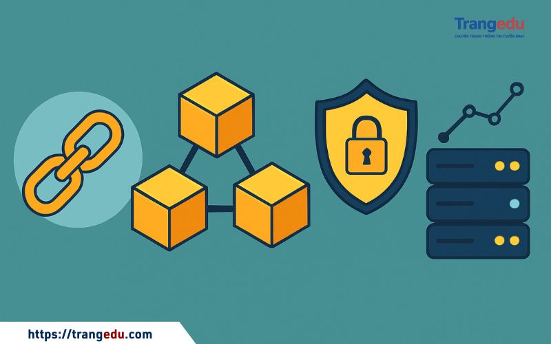 dac diem cua blockchain