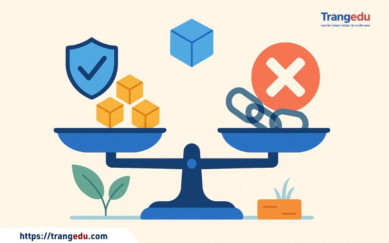 uu diem va han che cua blockchain