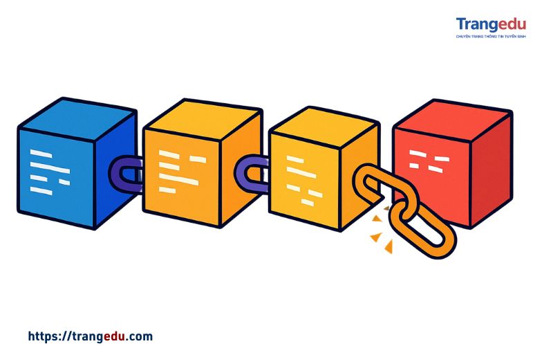 vi du ve cau truc cua blockchain