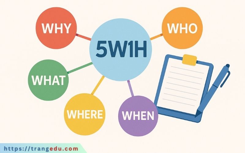 Phương pháp 5W1H là gì? Cách áp dụng trong học tập hiệu quả nhất